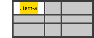 Example of ``justify-self`` set to center